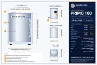 PRIMO 100 Industrial Melter dimension drawing: outside 17 x 17 x 22 in (432 x 432 x 559 mm), L x W x H; inner tank 15 in diameter x 20 in deep (381 x 508 mm). Section, front, side and top views.