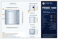 PRIMO 1000 Industrial Melter dimension drawing: outside 38 x 38 x 38 in (965 x 965 x 965 mm), L x W x H; inner tank 36 in diameter x 36 in deep (914 x 914 mm). Section, front, side and top views.