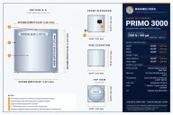PRIMO 3000 Industrial Melter dimension drawing: outside 52 x 52 x 52 in (1,321 x 1,321 x 1,321 mm), L x W x H; inner tank 50 in diameter x 50 in deep (1,270 x 1,270 mm). Section, front, side and top views.