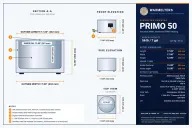 PRIMO 50 Industrial Melter dimension drawing: outside 17 x 17 x 12 in (432 x 432 x 305 mm), L x W x H; inner tank 15 in diameter x 10 in deep (381 x 254 mm). Section, front, side and top views.